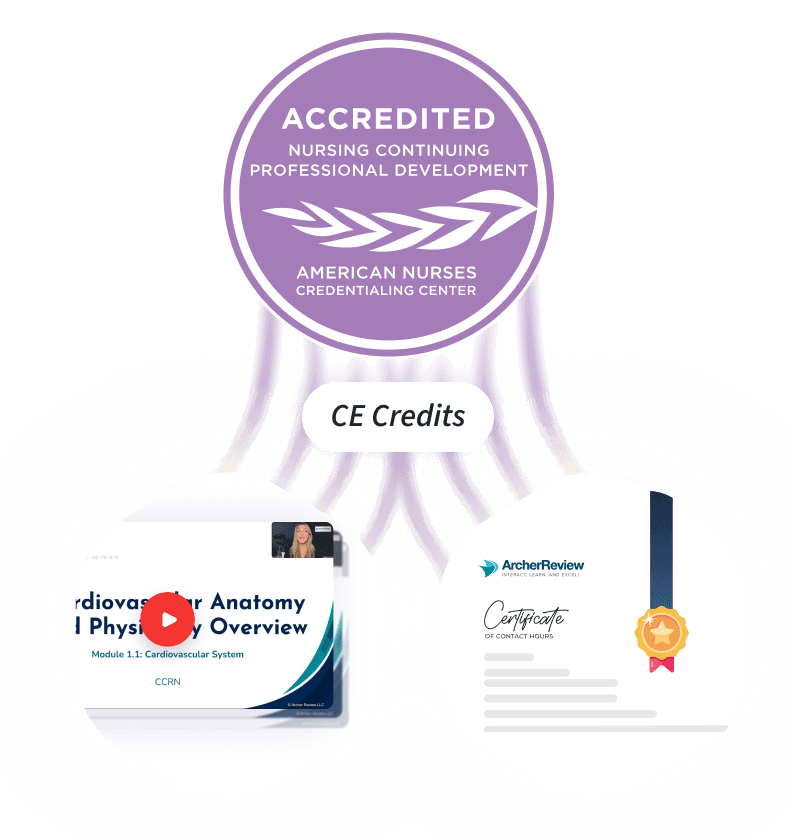 earn ce credits certificates