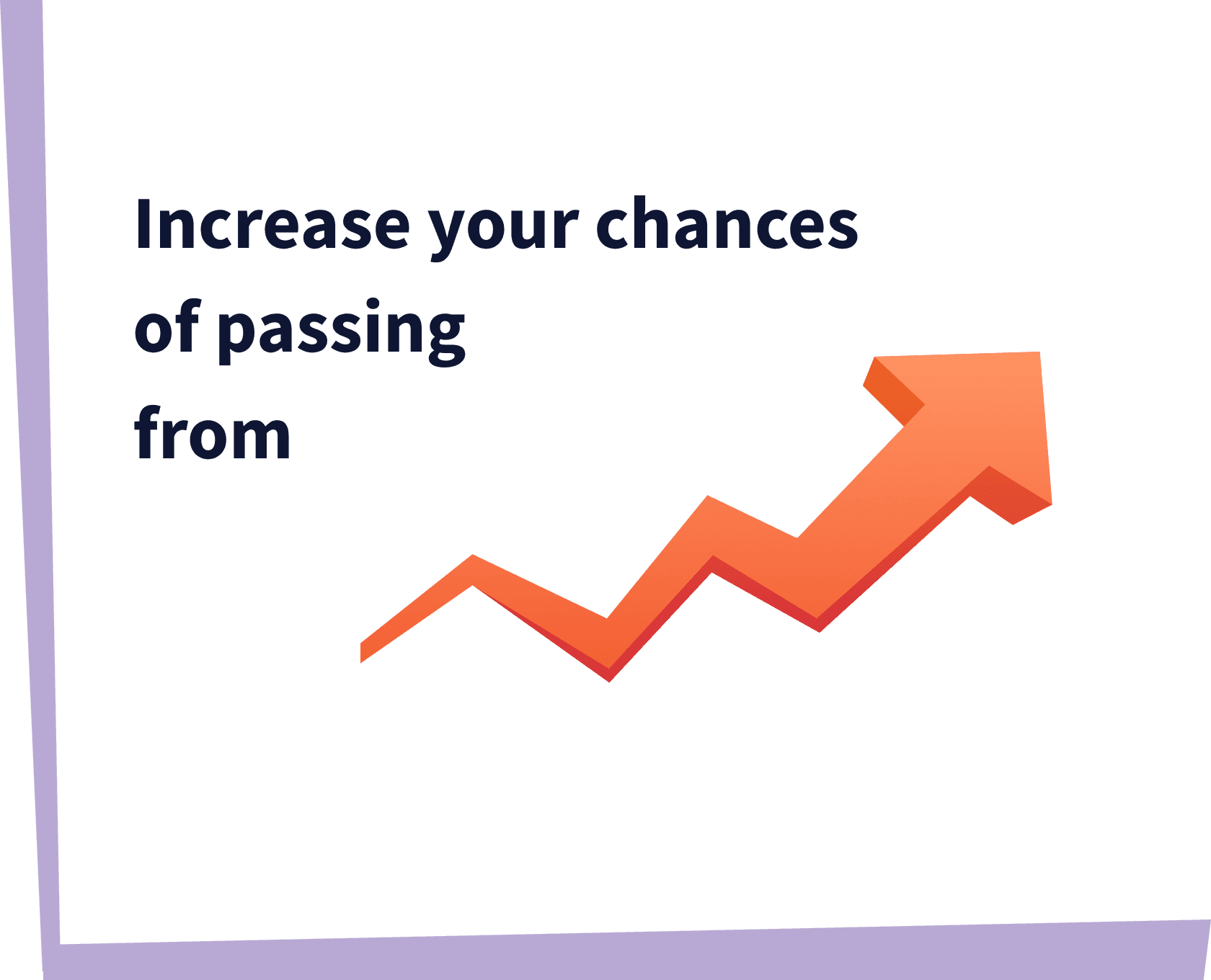 pass rate graph