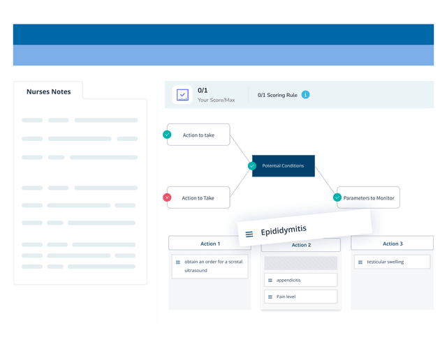 NCLEXRN® QBank NextGen Exam Ready Archer Review