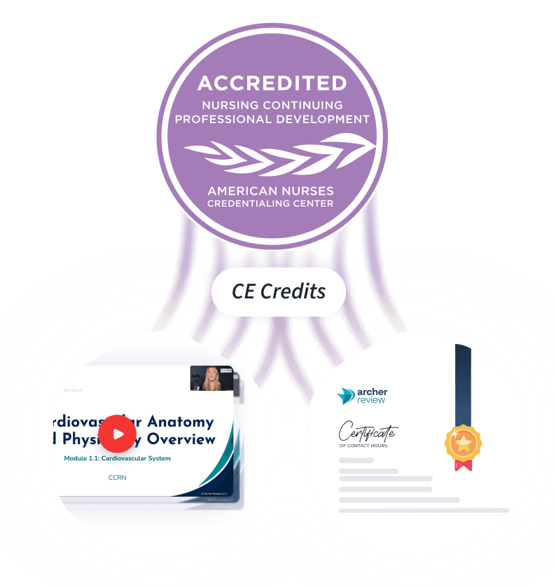 earn ce credits certificates
