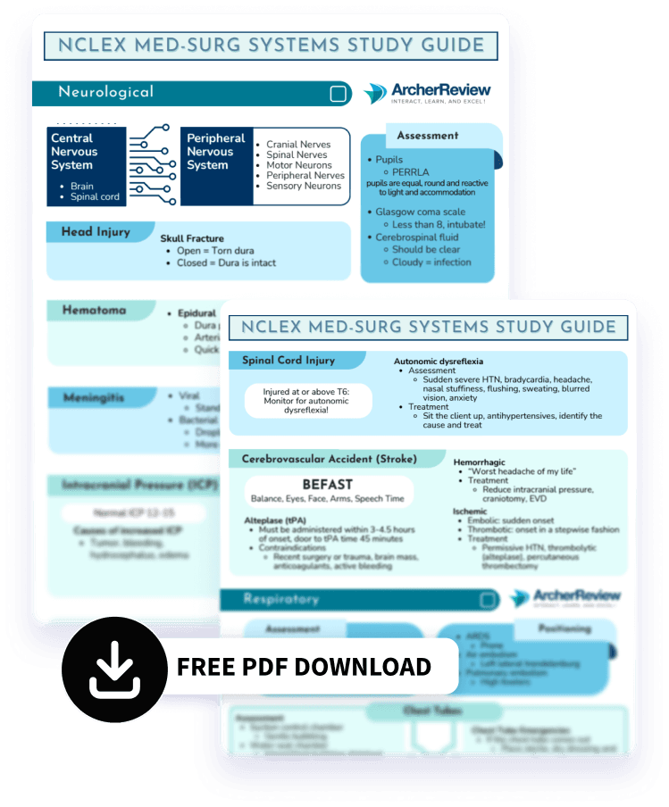 Free NCLEX® Med-Surg Study Guide & Cheat Sheet for Nursing Students