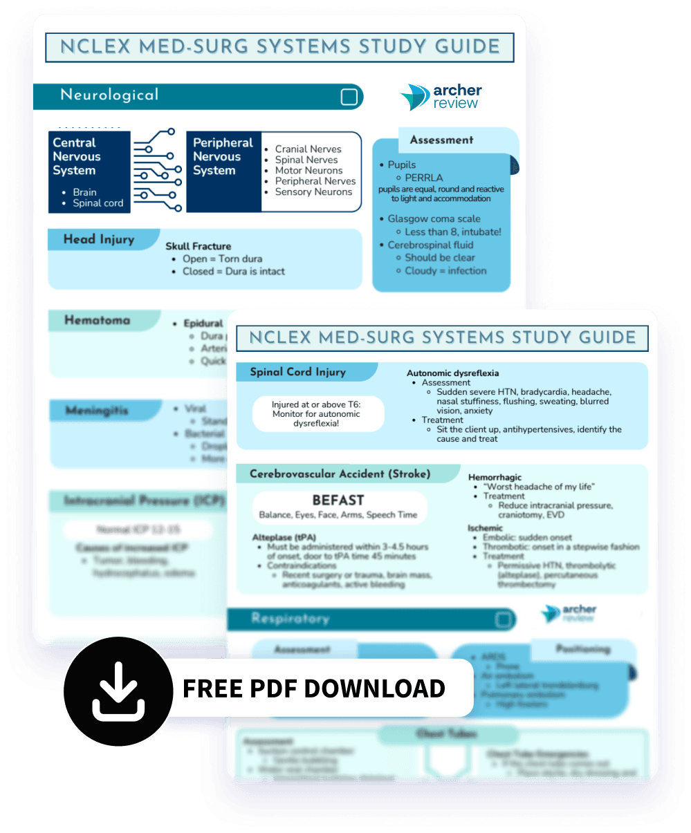 Free NCLEX® Med-Surg Study Guide & Cheat Sheet for Nursing Students