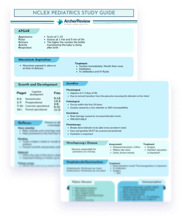 NCLEX Pediatrics Study Guide