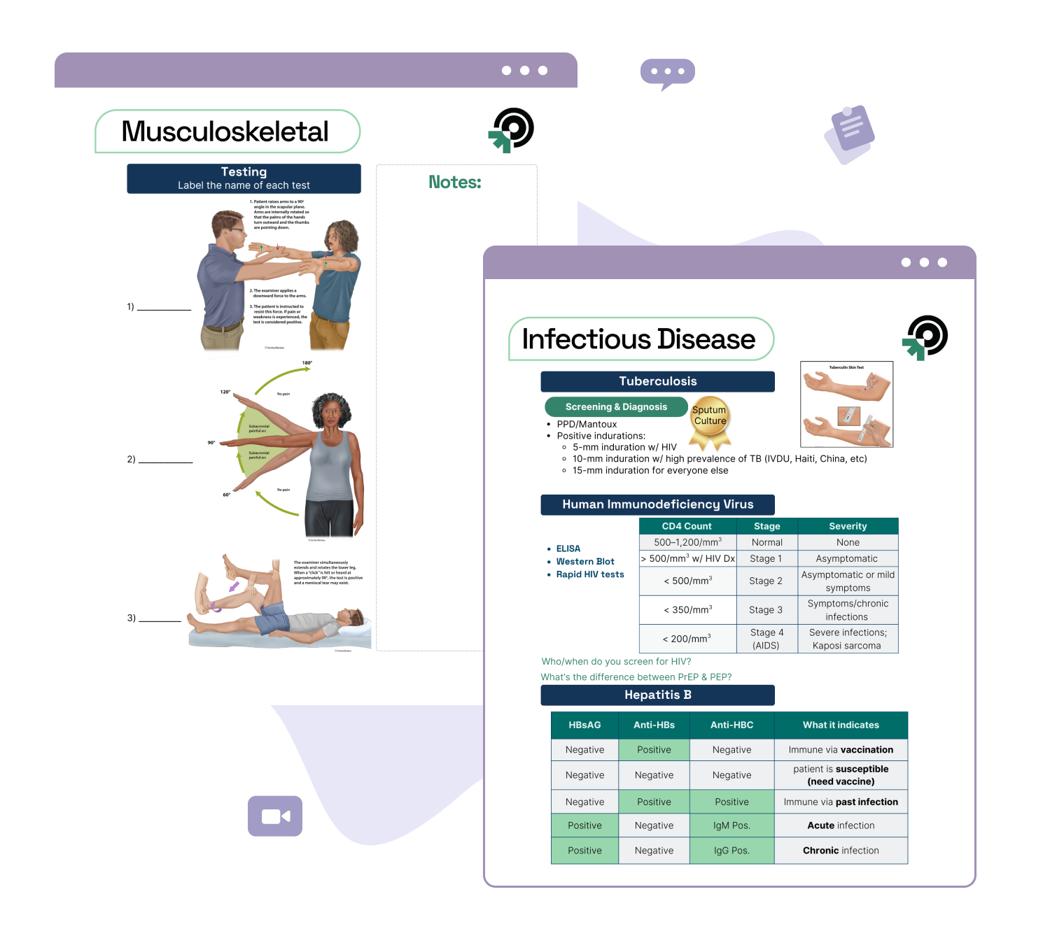 Archer Review fnp power prep feature banner