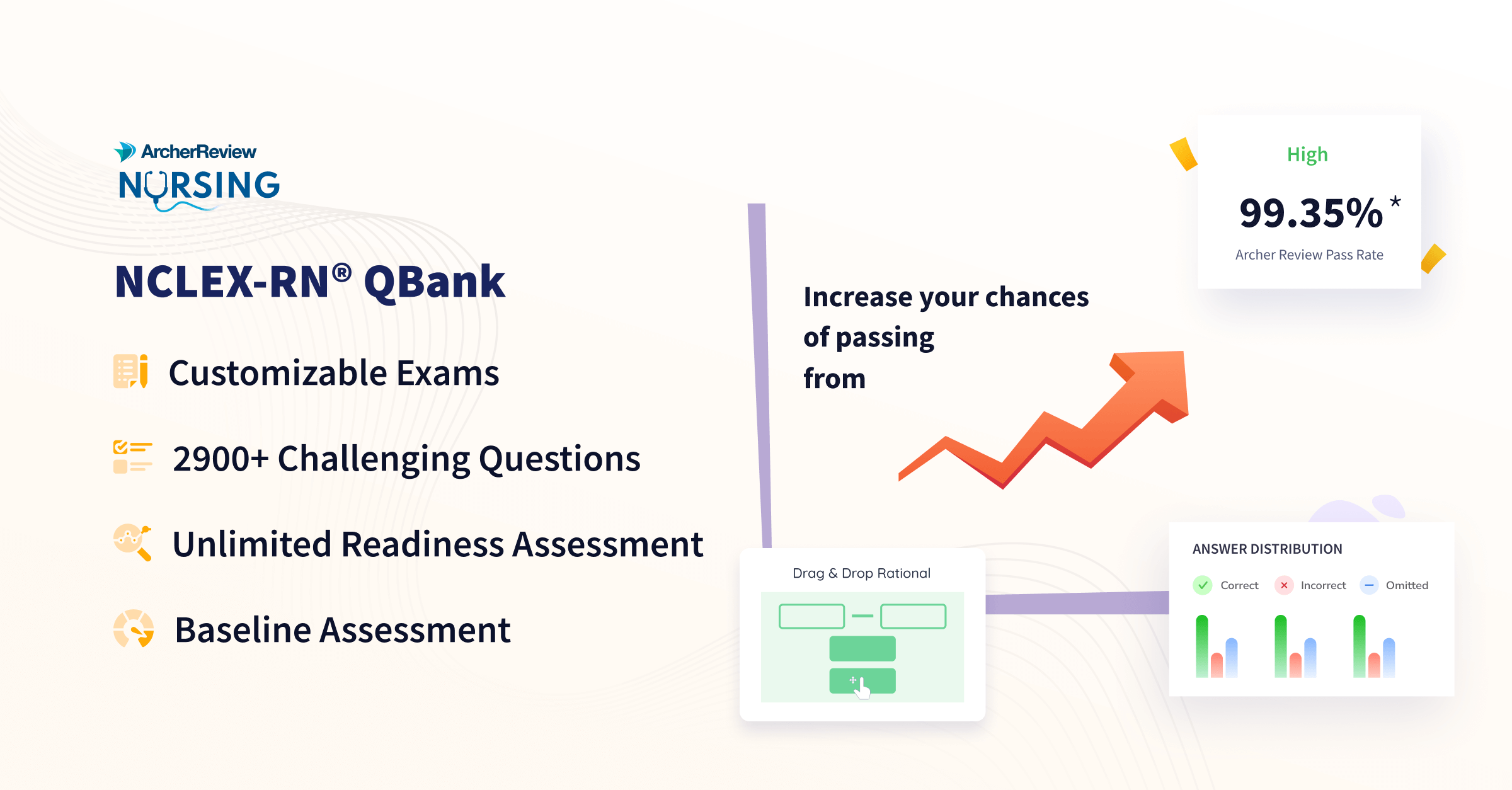 nclex-rn-q-bank-next-gen-exam-ready-archer-review