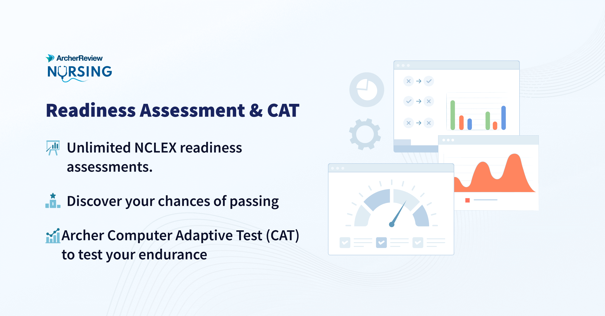 nclex-readiness-assessment-cat-know-your-exam-readiness-archer-review